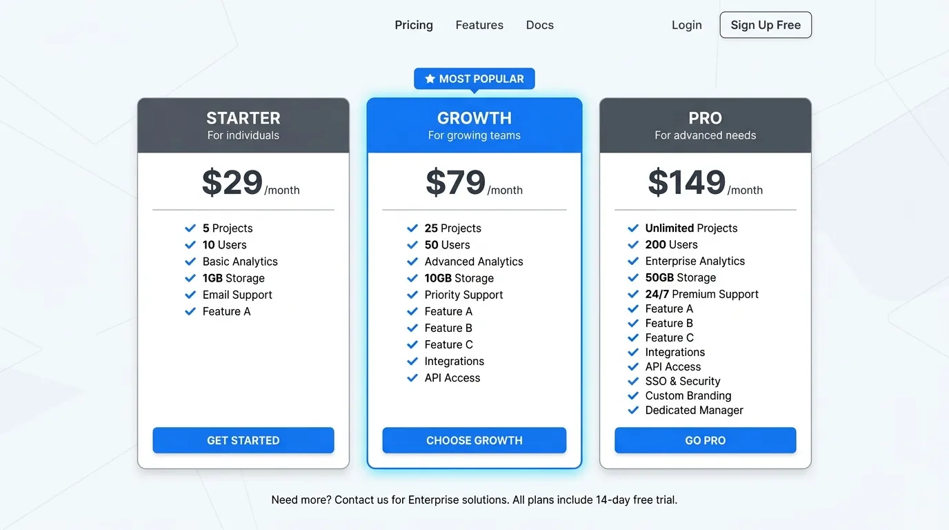 Pricing Psychology: Charge More Without Losing Customers — illustration 4